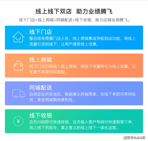 私域流量 巨头笼罩下中小企业社区团购突围的一张王牌