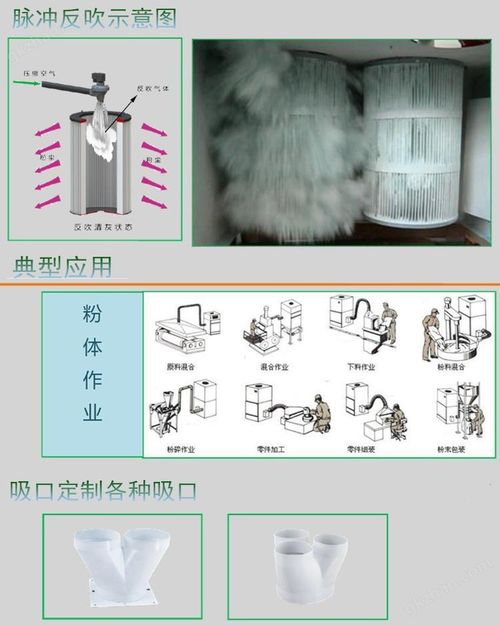 济南数控机床切割机粉尘吸尘器