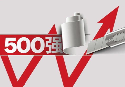 15家渝企上榜 2020中国企业500强公布