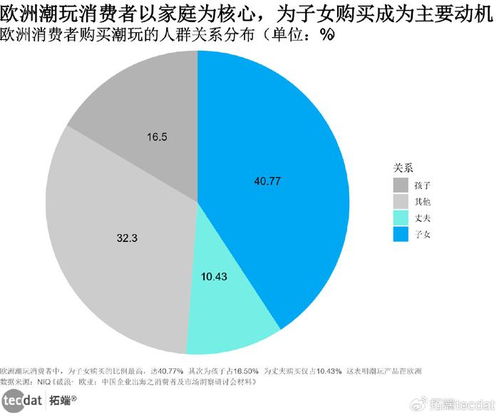 专题 2025中国企业出海全景报告 附300 份报告pdf汇总下载