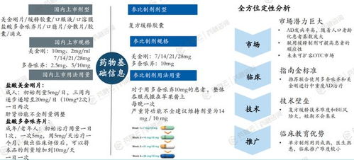 高质量立项的数据赋能 实战案例与策略要点汇总