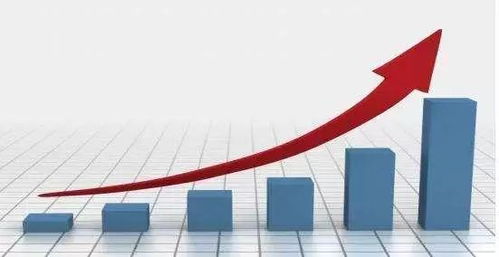 高标准高质量 宣城重点项目新动态与企业全览